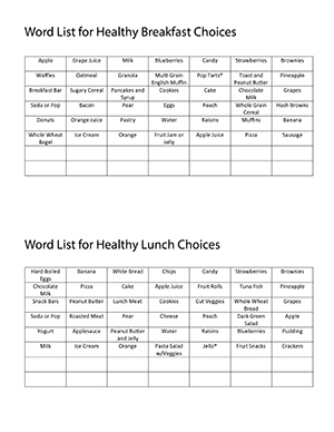 Word List for Healthy Breakfast and Lunch Choices